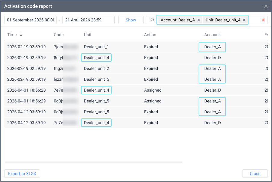 The Activation code report dialog with the search field showing multiple search chips for different criteria.