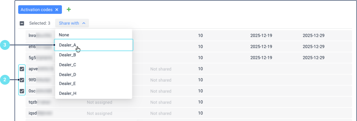 Activation codes section with multiple codes selected. The Code, Unit, Share with, Validity period, Activation, and Estimated expiration columns are not visible. Instead the number of selected code is shown. The Share with column shows a dropdown list of accounts, with one account highlighted to indicate it is selected.