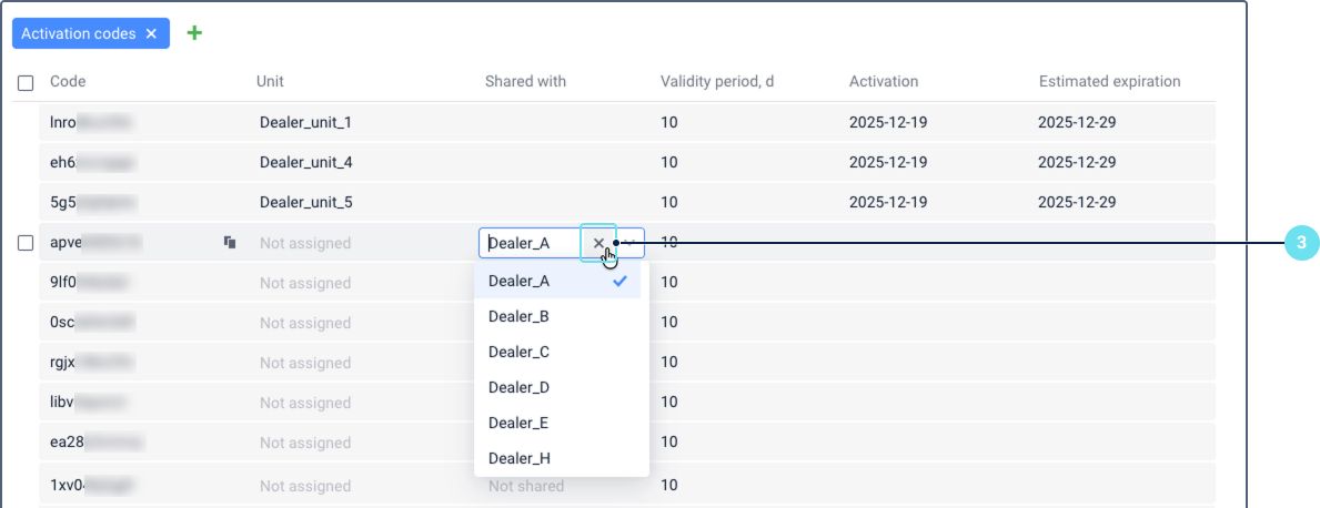 CMS Manager Activation codes interface showing a list of codes in a data grid. A prominent X (cross) icon appears next to a shared account name in the first row, indicating the option to unshare the code. Other columns display Code, Unit, Shared with, Activation, and Estimated expiration information