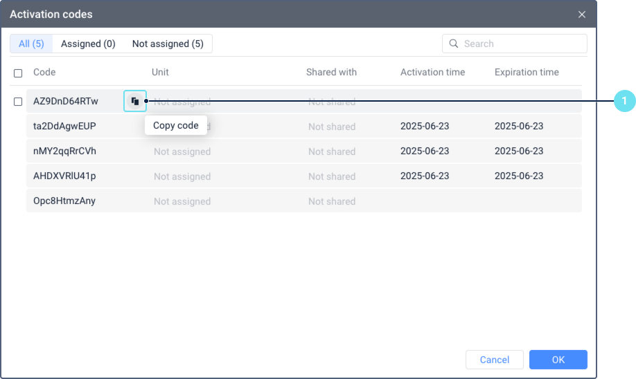 CMS Manager Activation codes window showing a list of activation codes with columns for code, unit, shared with, activation and expiration dates. The Unit field is empty and ready for input. The copy icon near the code is highlighted.
