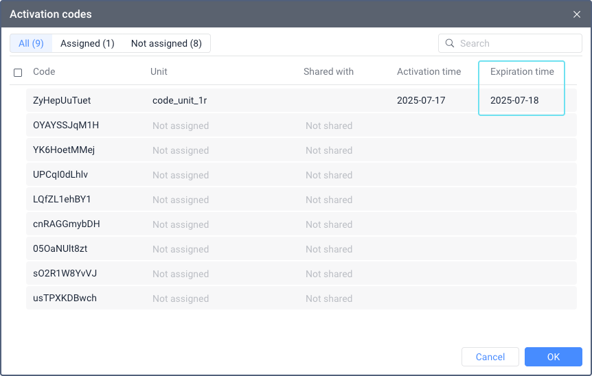 Activation codes window in CMS Manager interface displaying a data grid with Code, Unit, Shared with, Activation time and Expiration time columns. The Expiration time column is prominently highlighted in blue, showing expiration dates for activation codes 