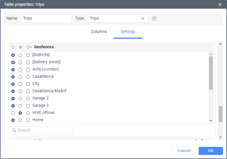 List of geofences