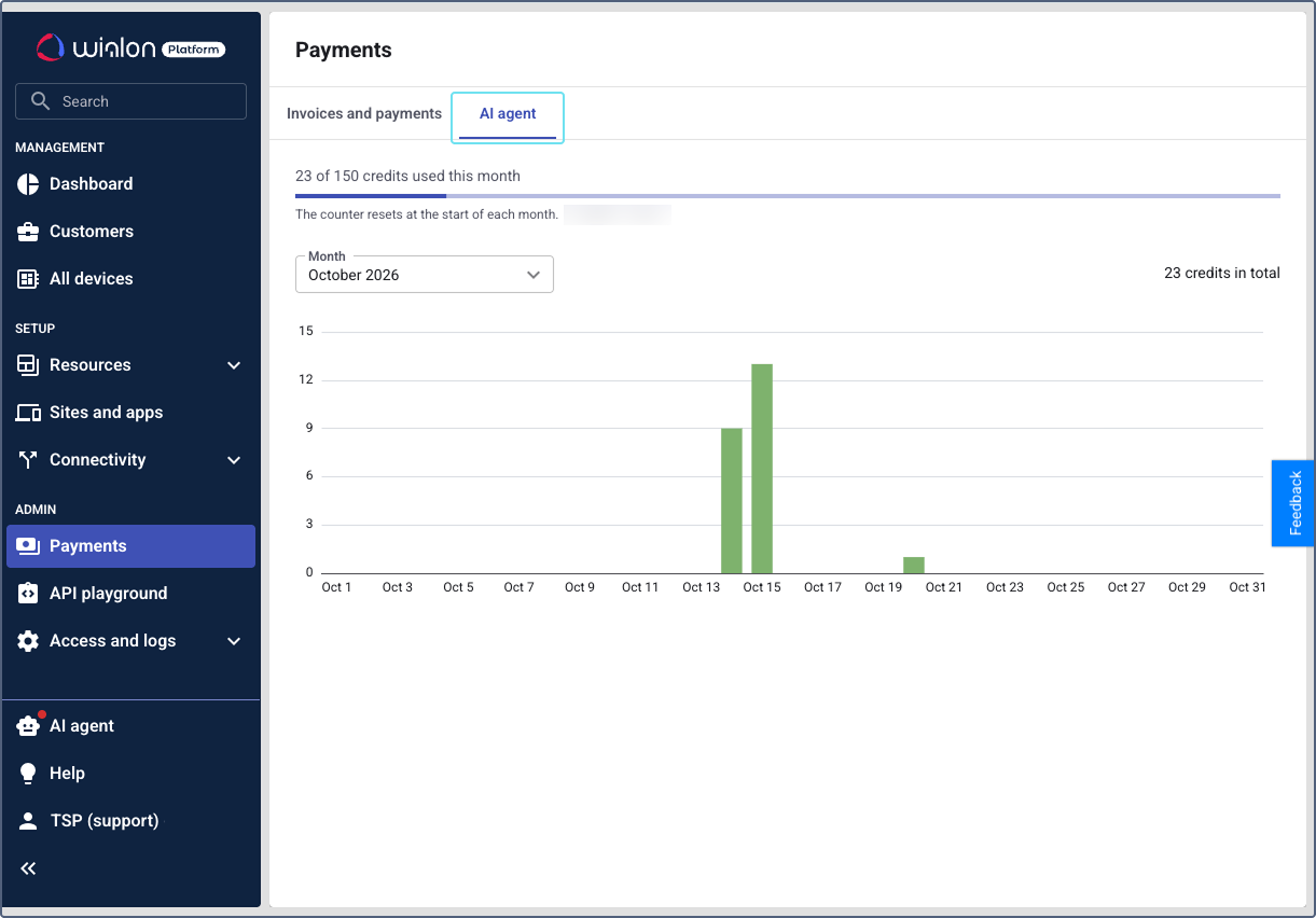 Daily credit usage chart on the AI agent tab
