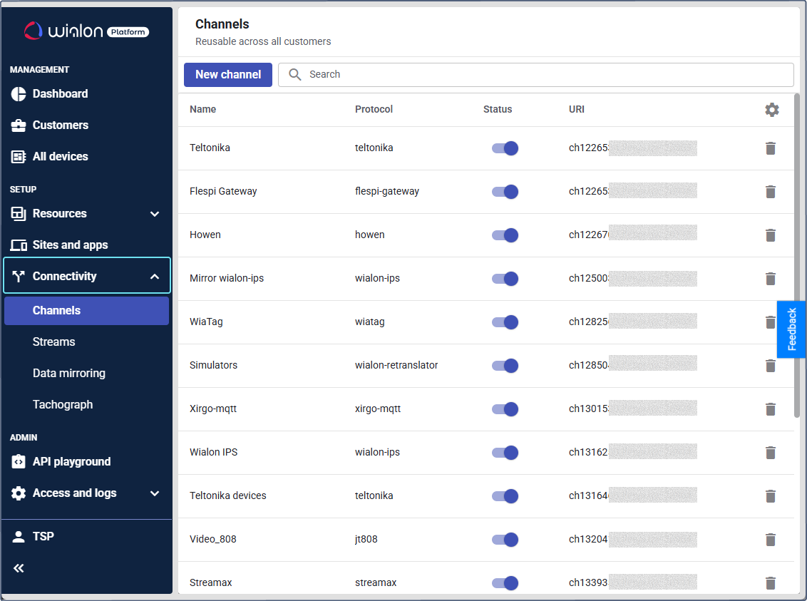 connectivity section