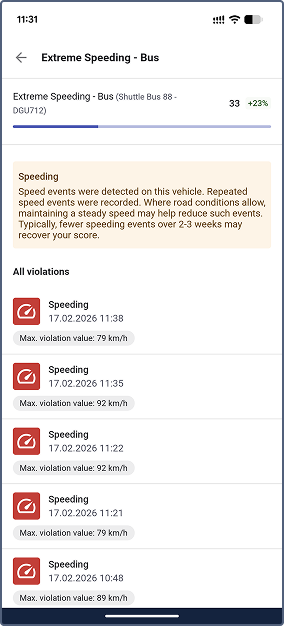 View criterion details in the Score by devices menu