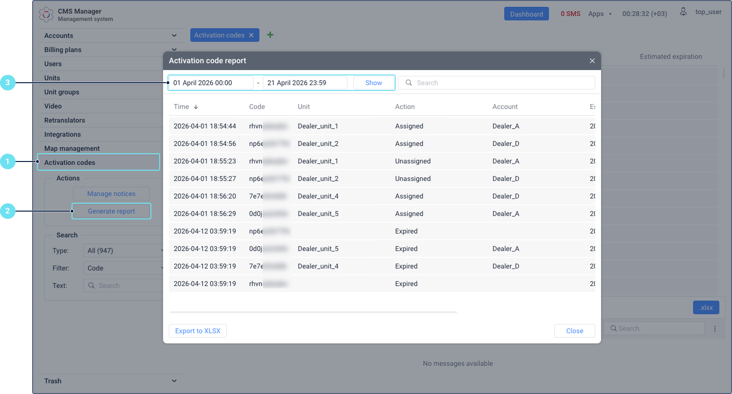 La barra de navegación de CMS Manager con la sección Códigos de activación expandida, mostrando el grupo Acciones con los enlaces Gestionar avisos y Generar informe.