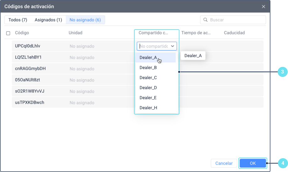 Ventana de Códigos de activación con columnas para Código, Unidad, Compartir con, Tiempo de activación y Tiempo de caducidad. La columna Compartir con muestra una lista desplegable de cuentas, con una cuenta resaltada para indicar que está seleccionada.