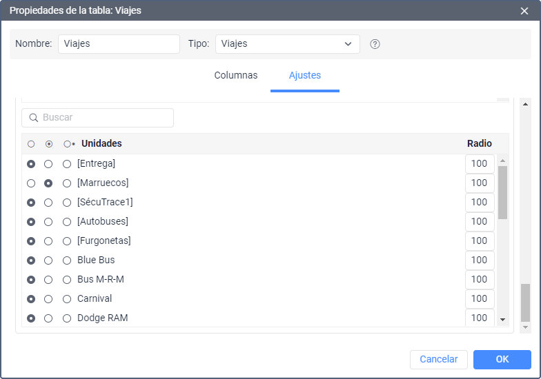 Lista de geocercas