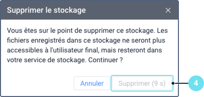La boîte de dialogue de confirmation 'Supprimer le stockage'. Elle avertit que les fichiers deviendront indisponibles pour l'utilisateur final mais resteront dans le service de stockage. Le repère 4 pointe vers le bouton 'Supprimer', qui est temporairement désactivé et affiche un compte à rebours.