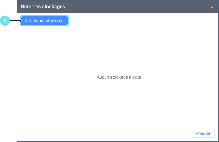 Une capture d'écran de la fenêtre modale 'Gérer les stockages'. La fenêtre est dans son état vide, affichant un message 'Aucun stockage ajouté'. Le repère 3 pointe vers le bouton 'Ajouter un stockage' en haut.