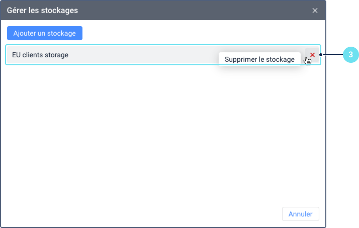 Le processus de suppression d'un stockage dans la fenêtre 'Gérer les stockages'. Le repère 3 pointe vers l'icône de suppression (un 'X') et son infobulle 'Supprimer le stockage', qui apparaît lorsque l'utilisateur survole une ligne de stockage.