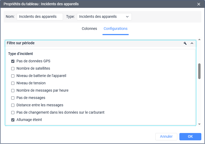Filtre sur période : Type d'incident
