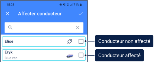 Une image comparant deux états de conducteur sur l'écran "Affecter conducteur". Une étiquette indiquant "Conducteur non affecté" pointe vers le conducteur 'Elise', dont la ligne comporte une icône de maillon de chaîne brisé. Une seconde étiquette, "Conducteur affecté", pointe vers 'Eryk', dont la ligne affiche le texte "Blue van" et une icône de véhicule pour montrer qu'il est déjà affecté.