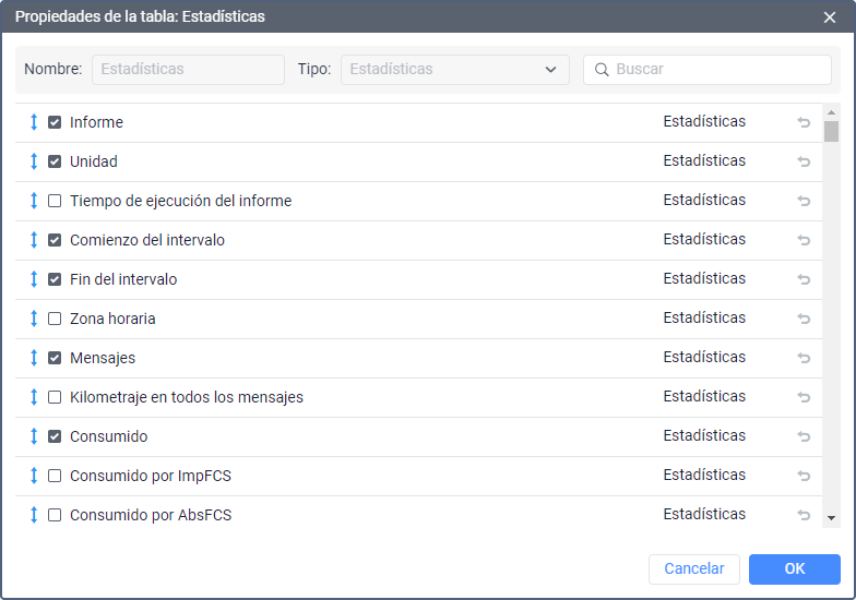 ejemplos de velocidad media