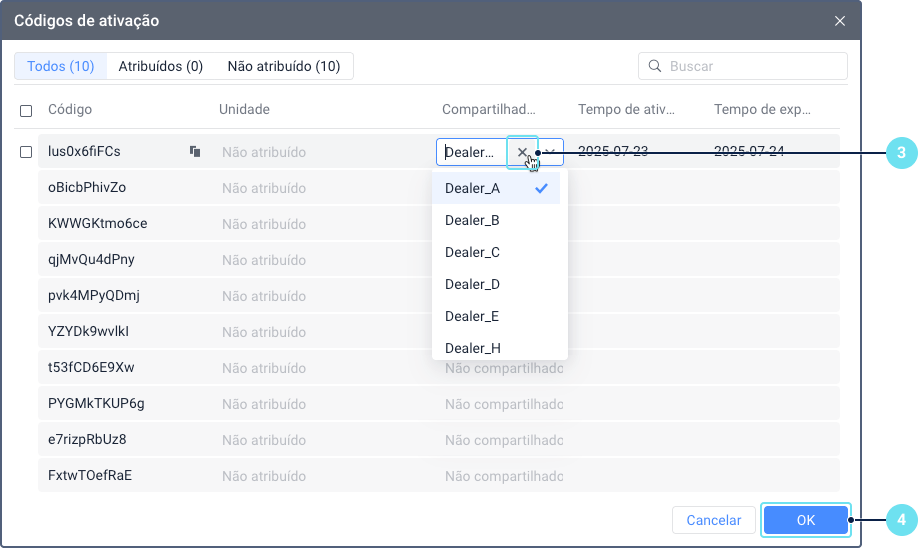 Interface Códigos de ativação do CMS Manager mostrando uma lista de códigos em uma grade de dados. Um ícone X (cruz) proeminente aparece ao lado do nome de uma conta compartilhada na primeira linha, indicando a opção de descompartilhar o código. Outras colunas exibem informações de Código, Unidade, Compartilhado com, Tempo de ativação e Tempo de expiração