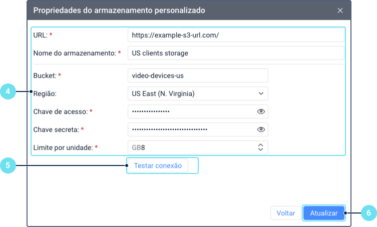 O formulário 'Propriedades do armazenamento personalizado' para editar os detalhes de um armazenamento. O destaque 4 aponta para o bloco de campos de configuração editáveis. O destaque 5 destaca o botão 'Testar conexão' e o destaque 6 destaca o botão 'Atualizar' usado para salvar alterações.