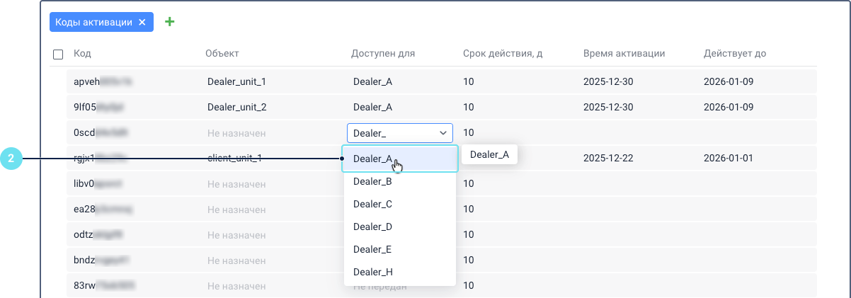 Раздел Коды активации со столбцами Код, Объект, Доступен для, Срок действия, Время активации и Действует до. В столбце Доступен для показан раскрывающийся список учетных записей, одна учетная запись выделена, что указывает на ее выбор.