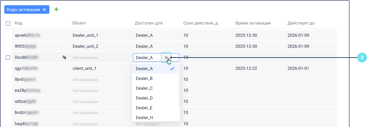 Интерфейс «Коды активации» в CMS Manager, показывающий список кодов в таблице. Значок X (крестик) появляется рядом с именем переданной учетной записи в первой строке, указывая на возможность отмены передачи кода. Другие столбцы отображают информацию о Коде, Объекте, Передаче (Доступен для), Времени активации и Сроке действия.