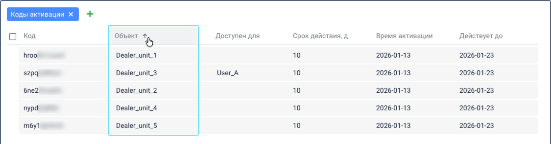 Таблица «Коды активации» в интерфейсе «CMS Manager». Курсор наведен на заголовок столбца «Объект», который содержит стрелку, направленную вверх, что указывает на сортировку кодов по имени объекта по возрастанию. В таблице отображаются столбцы «Код», «Объект», «Доступен для», «Срок действия», «Время активации» и «Действует до».