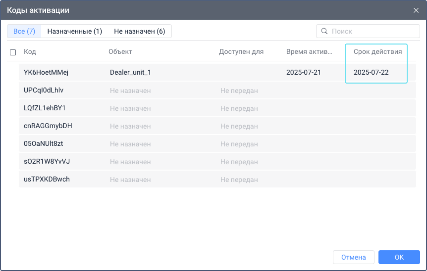 Окно Коды активации в интерфейсе CMS Manager, отображающее таблицу с данными со столбцами Код, Объект, Доступен для, Время активации и Срок действия. Столбец Срок действия заметно выделен синим цветом, показывая даты истечения срока действия для кодов активации