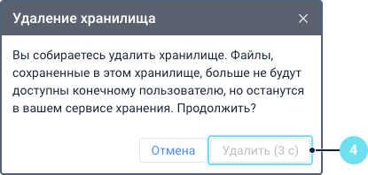 Диалоговое окно подтверждения «Удалить хранилище». Оно предупреждает, что файлы станут недоступны конечному пользователю, но останутся в сервисе хранения. Выноска 4 указывает на кнопку «Удалить», которая временно отключена и показывает таймер обратного отсчета.